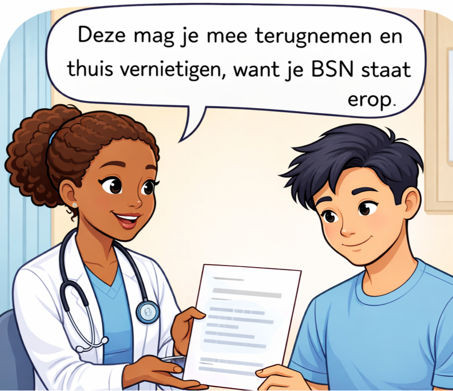 Afbeelding Dit mag u thuis vernietigen…